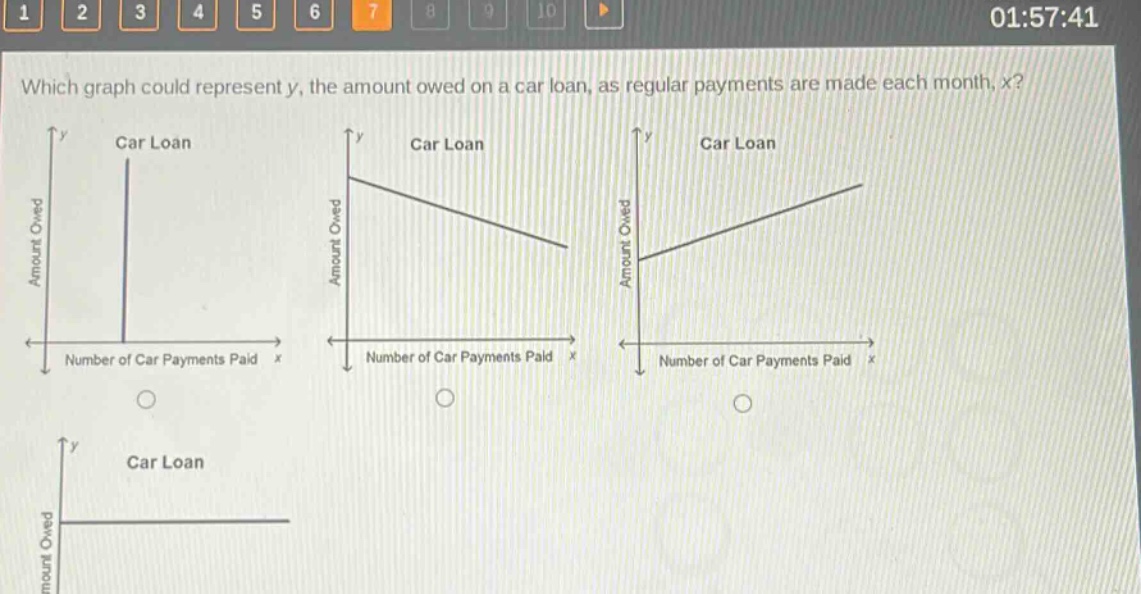 which graph could represent y, the amount owed on a car loan, as regular payments are made each month, x? car loan amount owed number of car payments paid x car loan amount owed number of car payments paid x car loan amount owed number of car payments paid x car loan amount owed