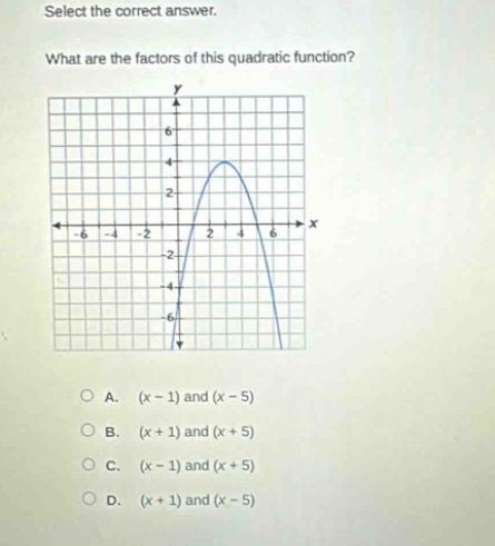 select the correct answer. what are the factors of this quadratic function? a. (x - 1) and (x - 5) b. (x + 1) and (x + 5) c. (x - 1) and (x + 5) d. (x + 1) and (x - 5)