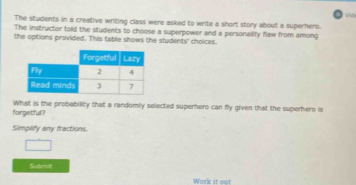 the students in a creative writing class were asked to write a short story about a superhero. the instructor told the students to choose a superpower and a personality flaw from among the options provided. this table shows the students choices. what is the probability that a randomly selected superhero can fly given that the superhero is forgetful? simplify any fractions.