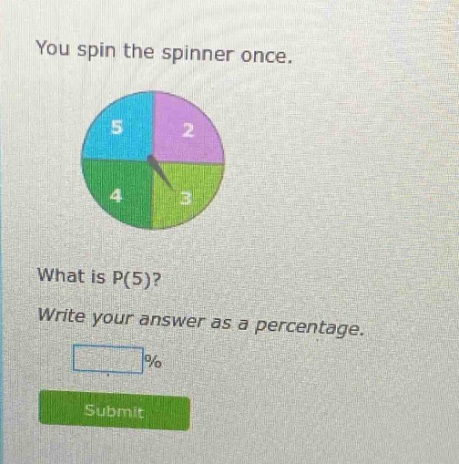 you spin the spinner once. what is p(5)? write your answer as a percentage. % submit