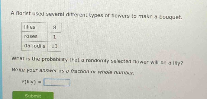a florist used several different types of flowers to make a bouquet. lilies 8 roses 1 daffodils 13 what is the probability that a randomly selected flower will be a lily? write your answer as a fraction or whole number. p(lily) =