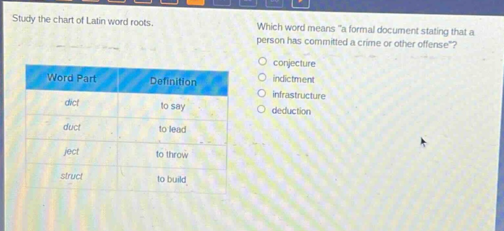 study the chart of latin word roots. which word means \a formal document stating that a person has committed a crime or other offense\? conjecture indictment infrastructure deduction word part definition dict to say duct to lead ject to throw struct to build