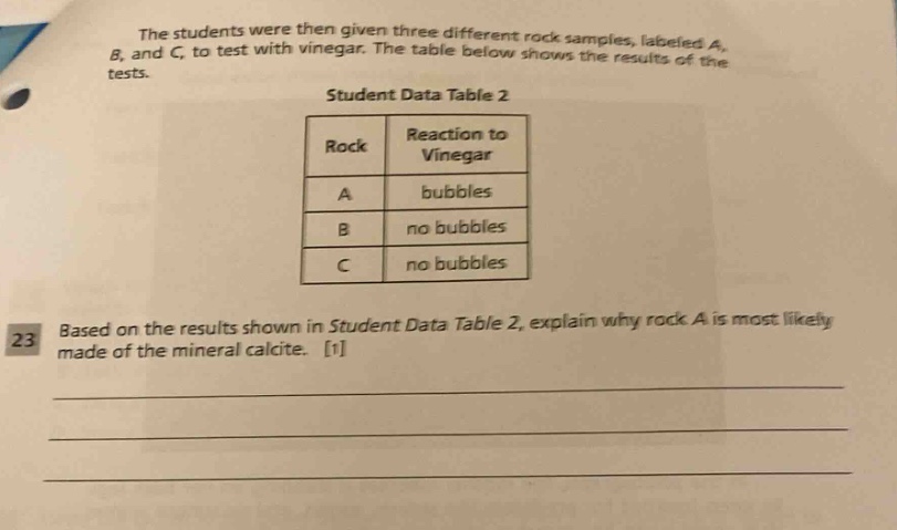 the students were then given three different rock samples, labeled a, b, and c, to test with vinegar. the table below shows the results of the tests. student data table 2 rock reaction to vinegar a bubbles b no bubbles c no bubbles 23 based on the results shown in student data table 2, explain why rock a is most likely made of the mineral calcite. 1