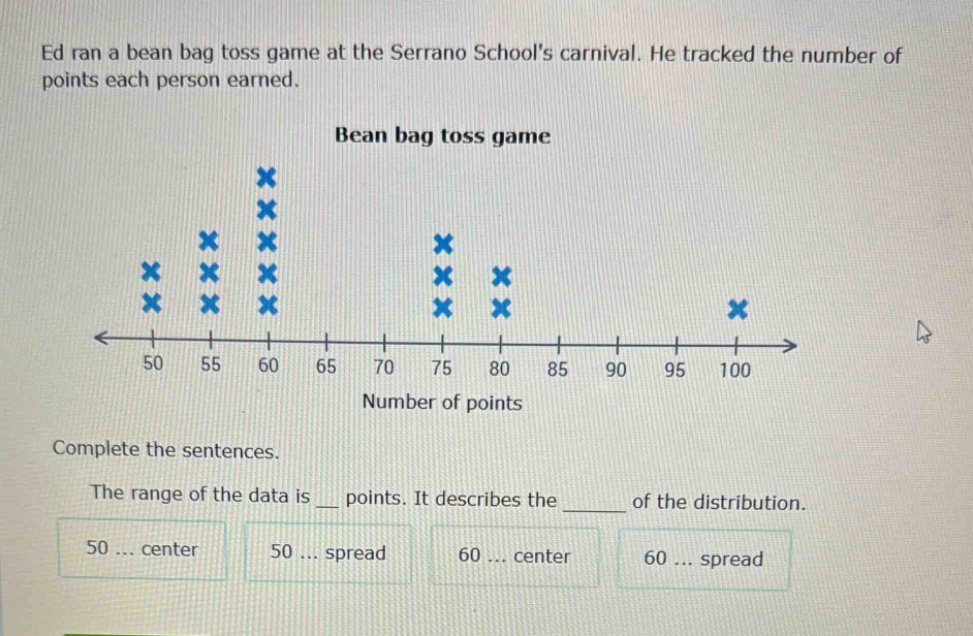 ed ran a bean bag toss game at the serrano schools carnival. he tracked the number of points each person earned. bean bag toss game complete the sentences. the range of the data is _ points. it describes the _ of the distribution. 50 ... center 50 ... spread 60 ... center 60 ... spread