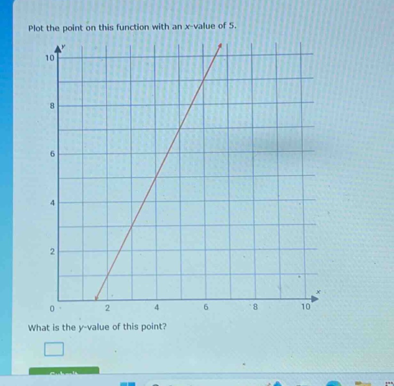 plot the point on this function with an x - value of 5. what is the y - value of this point?