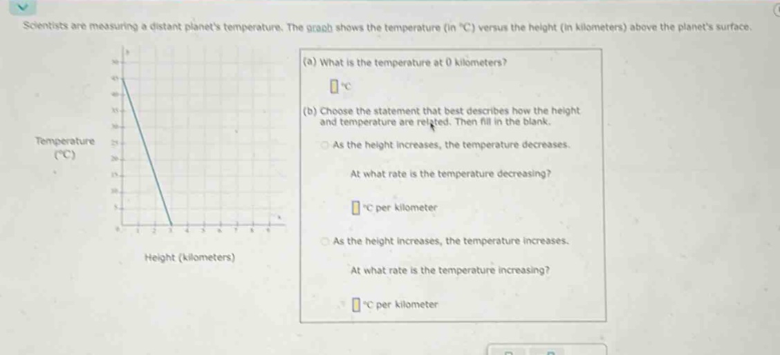 scientists are measuring a distant planets temperature. the graph shows the temperature (in °c) versus the height (in kilometers) above the planets surface. (a) what is the temperature at 0 kilometers? °c (b) choose the statement that best describes how the height and temperature are related. then fill in the blank. as the height increases, the temperature decreases. at what rate is the temperature decreasing? °c per kilometer as the height increases, the temperature increases. at what rate is the temperature increasing? °c per kilometer