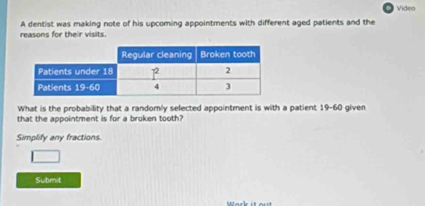 a dentist was making note of his upcoming appointments with different aged patients and the reasons for their visits. what is the probability that a randomly selected appointment is with a patient 19 - 60 given that the appointment is for a broken tooth? simplify any fractions.