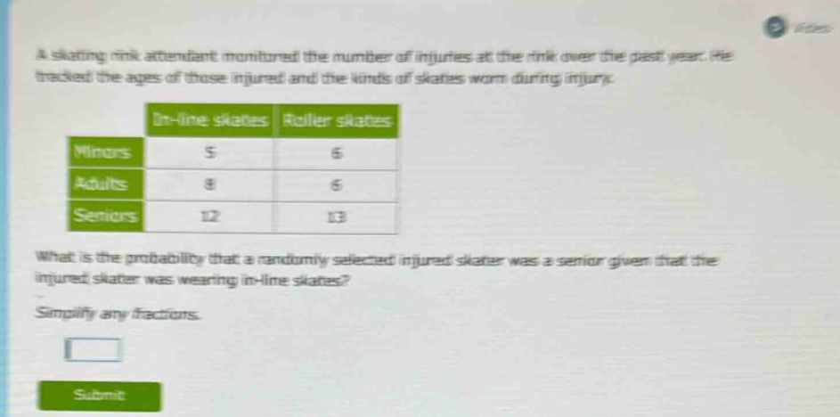 a skating rink attendant monitored the number of injuries at the rink over the past year. he tracked the ages of those injured and the kinds of skates worn during injury. in - line skates roller skates minors 5 6 adults 8 6 seniors 12 13 what is the probability that a randomly selected injured skater was a senior given that the injured skater was wearing in - line skates? simplify any fractions.