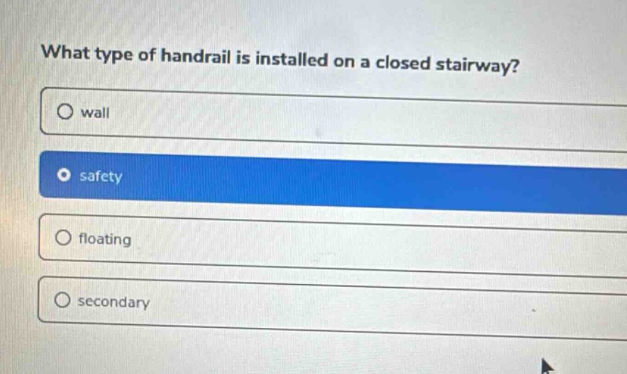 what type of handrail is installed on a closed stairway? wall safety floating secondary