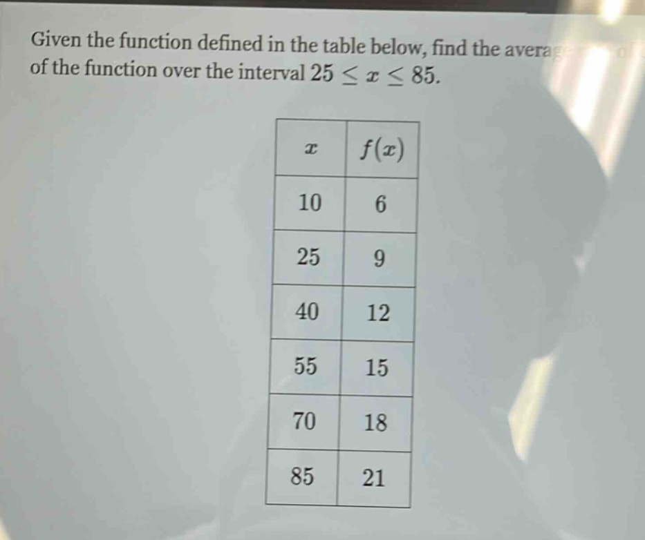 given the function defined in the table below, find the average of the function over the interval 25 ≤ x ≤ 85.\n| x | f(x) |\n|----|----|\n| 10 | 6 |\n| 25 | 9 |\n| 40 | 12 |\n| 55 | 15 |\n| 70 | 18 |\n| 85 | 21 |