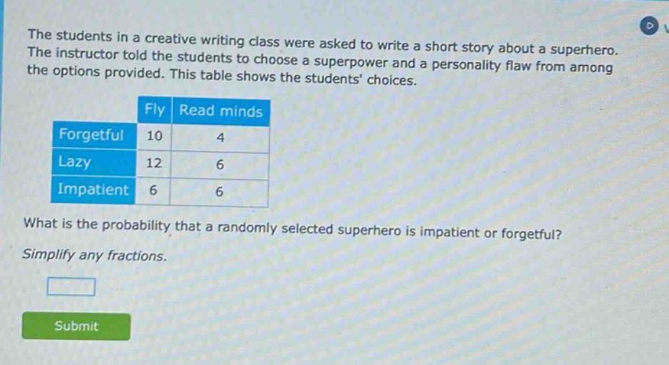 the students in a creative writing class were asked to write a short story about a superhero. the instructor told the students to choose a superpower and a personality flaw from among the options provided. this table shows the students choices. fly read minds forgetful 10 4 lazy 12 6 impatient 6 6 what is the probability that a randomly selected superhero is impatient or forgetful? simplify any fractions.