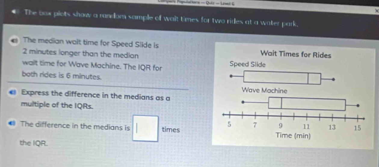 the box plots show a random sample of wait times for two rides at a water park. the median wait time for speed slide is 2 minutes longer than the median wait time for wave machine. the iqr for both rides is 6 minutes. express the difference in the medians as a multiple of the iqrs. the difference in the medians is times the iqr.