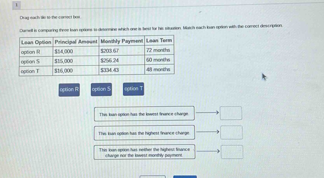 drag each tile to the correct box. darnell is comparing three loan options to determine which one is best for his situation. match each loan option with the correct description. loan option principal amount monthly payment loan term option r $14,000 $203.67 72 months option s $15,000 $256.24 60 months option t $16,000 $334.43 48 months option r option s option t this loan option has the lowest finance charge. this loan option has the highest finance charge. this loan option has neither the highest finance charge nor the lowest monthly payment.