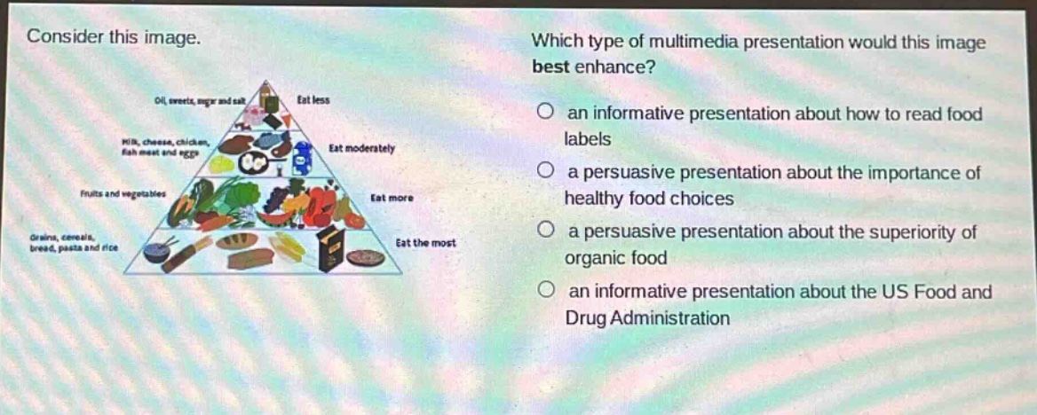 consider this image. which type of multimedia presentation would this image best enhance? an informative presentation about how to read food labels a persuasive presentation about the importance of healthy food choices a persuasive presentation about the superiority of organic food an informative presentation about the us food and drug administration