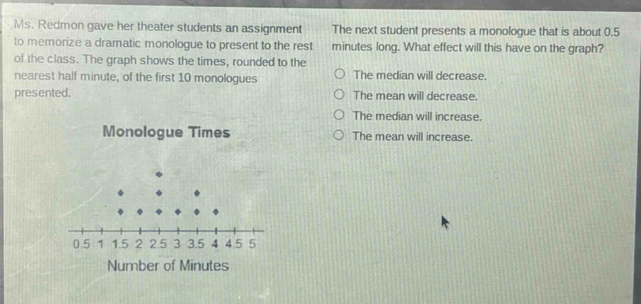 ms. redmon gave her theater students an assignment to memorize a dramatic monologue to present to the rest of the class. the graph shows the times, rounded to the nearest half minute, of the first 10 monologues presented. monologue times the next student presents a monologue that is about 0.5 minutes long. what effect will this have on the graph? the median will decrease. the mean will decrease. the median will increase. the mean will increase.