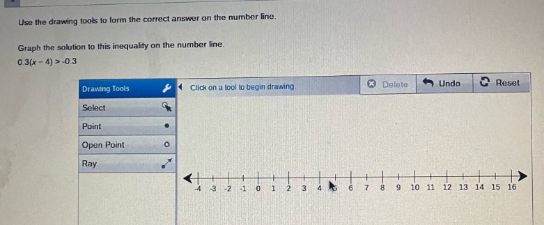 use the drawing tools to form the correct answer on the number line. graph the solution to this inequality on the number line. 0.3(x - 4) > -0.3
