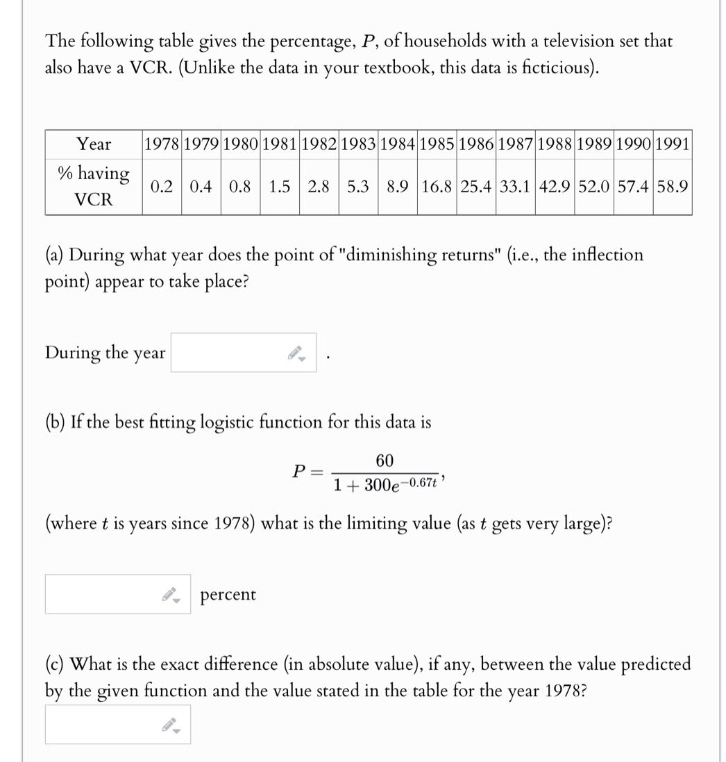 the following table gives the percentage, p, of households with a television set that also have a vcr. (unlike the data in your textbook, this data is fictitious).\nyear 1978 1979 1980 1981 1982 1983 1984 1985 1986 1987 1988 1989 1990 1991\n% having vcr 0.2 0.4 0.8 1.5 2.8 5.3 8.9 16.8 25.4 33.1 42.9 52.0 57.4 58.9\n(a) during what year does the point of \diminishing returns\ (i.e., the inflection point) appear to take place?\nduring the year \n(b) if the best fitting logistic function for this data is p = 60 / (1 + 300e^(-0.67t)), (where t is years since 1978) what is the limiting value (as t gets very large)?\n percent\n(c) what is the exact difference (in absolute value), if any, between the value predicted by the given function and the value stated in the table for the year 1978?