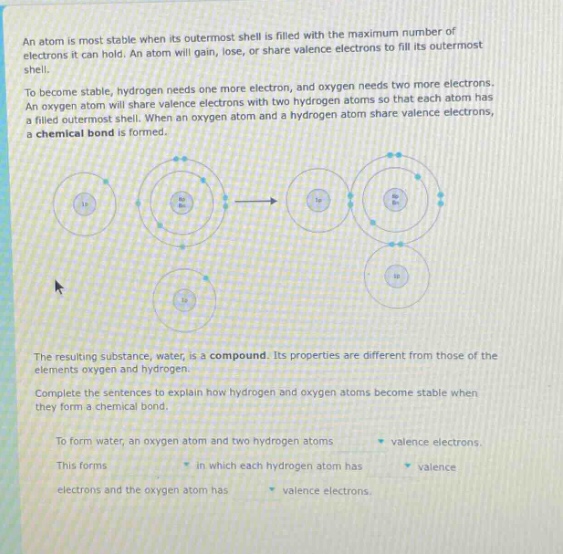 an atom is most stable when its outermost shell is filled with the maximum number of electrons it can hold. an atom will gain, lose, or share valence electrons to fill its outermost shell. to become stable, hydrogen needs one more electron, and oxygen needs two more electrons. an oxygen atom will share valence electrons with two hydrogen atoms so that each atom has a filled outermost shell. when an oxygen atom and a hydrogen atom share valence electrons, a chemical bond is formed. the resulting substance, water, is a compound. its properties are different from those of the elements oxygen and hydrogen. complete the sentences to explain how hydrogen and oxygen atoms become stable when they form a chemical bond. to form water, an oxygen atom and two hydrogen atoms valence electrons. this forms in which each hydrogen atom has valence electrons and the oxygen atom has valence electrons.