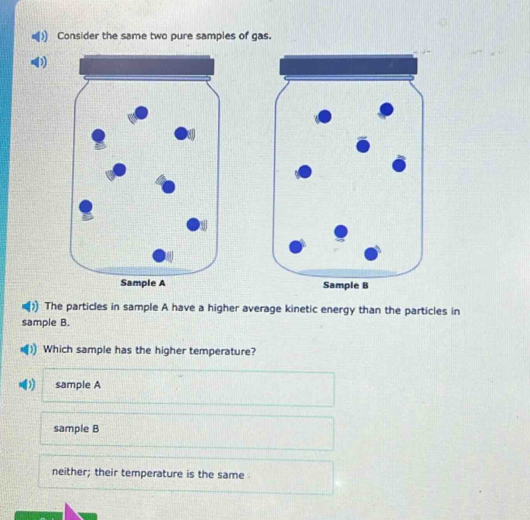 consider the same two pure samples of gas. the particles in sample a have a higher average kinetic energy than the particles in sample b. which sample has the higher temperature? sample a sample b neither; their temperature is the same