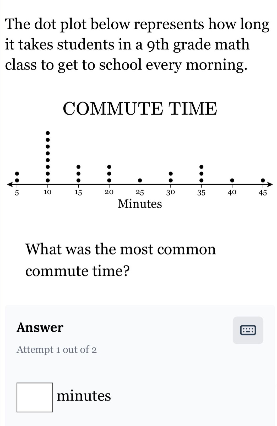 the dot plot below represents how long it takes students in a 9th grade math class to get to school every morning. commute time what was the most common commute time? answer attempt 1 out of 2 minutes