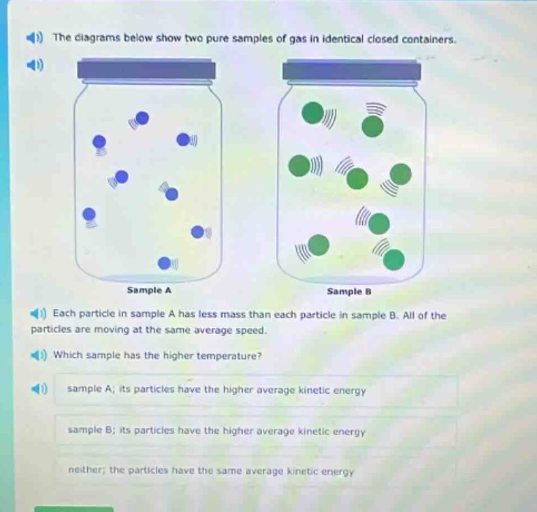 the diagrams below show two pure samples of gas in identical closed containers. each particle in sample a has less mass than each particle in sample b. all of the particles are moving at the same average speed. which sample has the higher temperature? sample a; its particles have the higher average kinetic energy sample b; its particles have the higher average kinetic energy neither; the particles have the same average kinetic energy