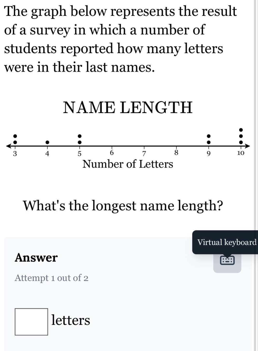 the graph below represents the result of a survey in which a number of students reported how many letters were in their last names. name length whats the longest name length? answer attempt 1 out of 2 letters