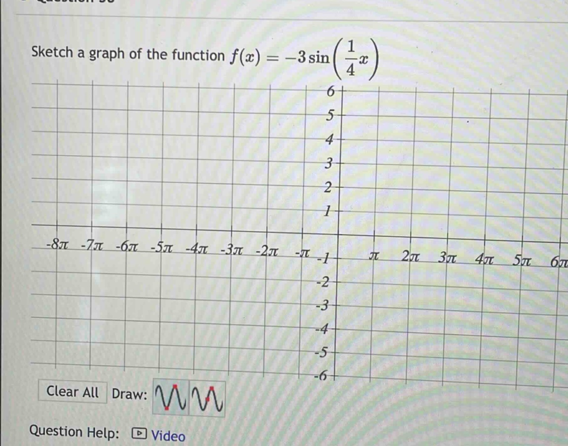 sketch a graph of the function f(x)=-3 sin(1/4 x) clear all draw: question help: video