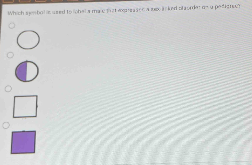 which symbol is used to label a male that expresses a sex - linked disorder on a pedigree?