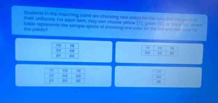 students in the marching band are choosing new colors for the hats and the pants of their uniforms. for each item, they can choose yellow (y), green (g), or black (b). which table represents the sample space of choosing one color for the hat and one color for the pants?