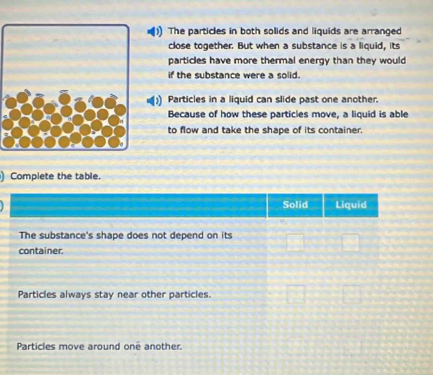 the particles in both solids and liquids are arranged close together. but when a substance is a liquid, its particles have more thermal energy than they would if the substance were a solid. particles in a liquid can slide past one another. because of how these particles move, a liquid is able to flow and take the shape of its container. complete the table. solid liquid the substances shape does not depend on its container. particles always stay near other particles. particles move around one another.