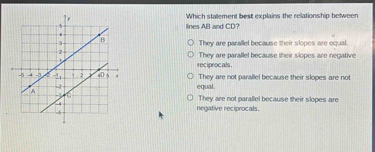 which statement best explains the relationship between lines ab and cd? they are parallel because their slopes are equal. they are parallel because their slopes are negative reciprocals. they are not parallel because their slopes are not equal. they are not parallel because their slopes are negative reciprocals.