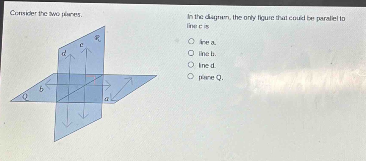 consider the two planes. in the diagram, the only figure that could be parallel to line c is line a. line b. line d. plane q.