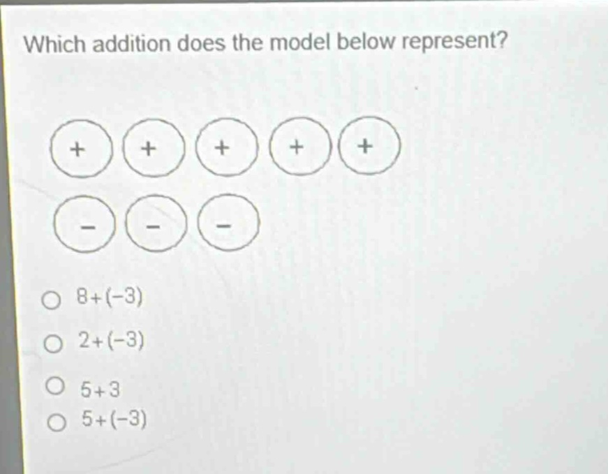 which addition does the model below represent? 8+(-3) 2+(-3) 5+3 5+(-3)