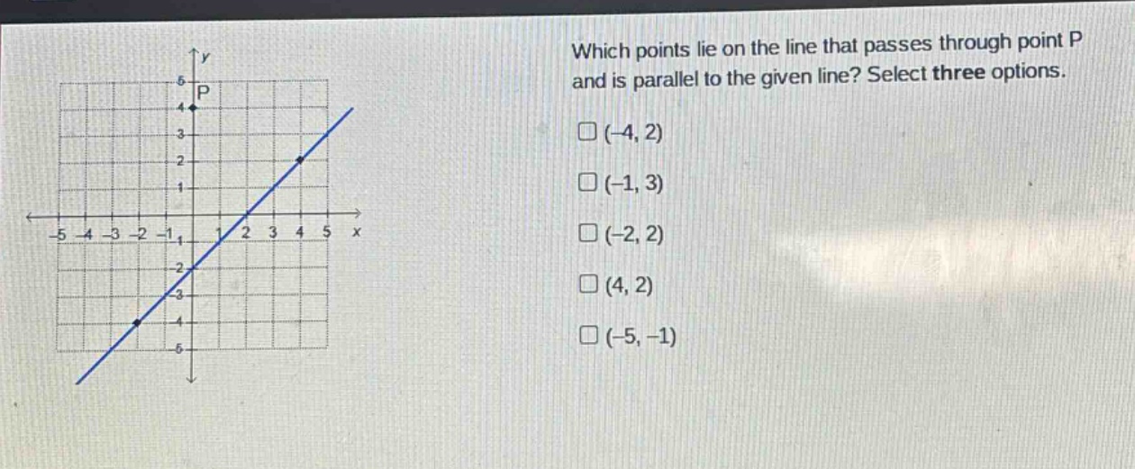 which points lie on the line that passes through point p and is parallel to the given line? select three options. (-4,2) (-1,3) (-2,2) (4,2) (-5,-1)