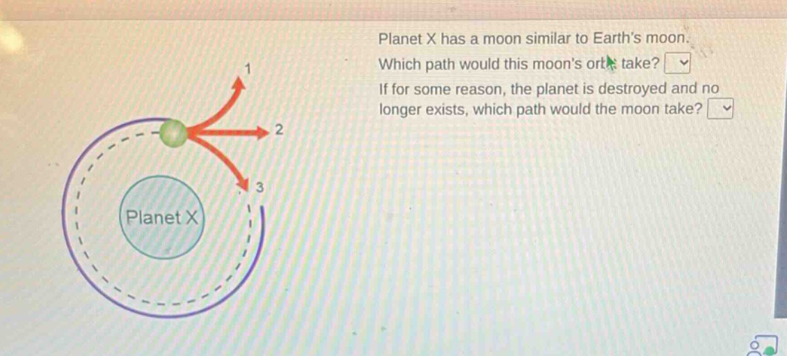 planet x has a moon similar to earth’s moon. which path would this moon’s orbit take? if for some reason, the planet is destroyed and no longer exists, which path would the moon take?