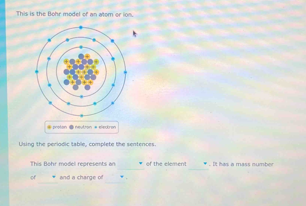 this is the bohr model of an atom or ion. using the periodic table, complete the sentences. this bohr model represents an of the element. it has a mass number of and a charge of . proton neutron electron