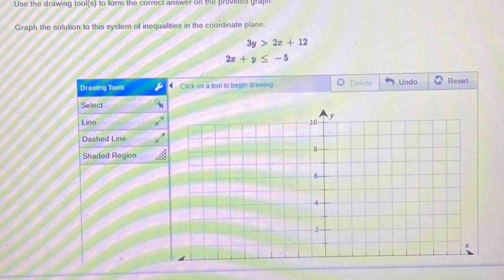use the drawing tool(s) to form the correct answer on the provided graph. graph the solution to this system of inequalities in the coordinate plane. 3y > 2x + 12 2x + y ≤ - 5
