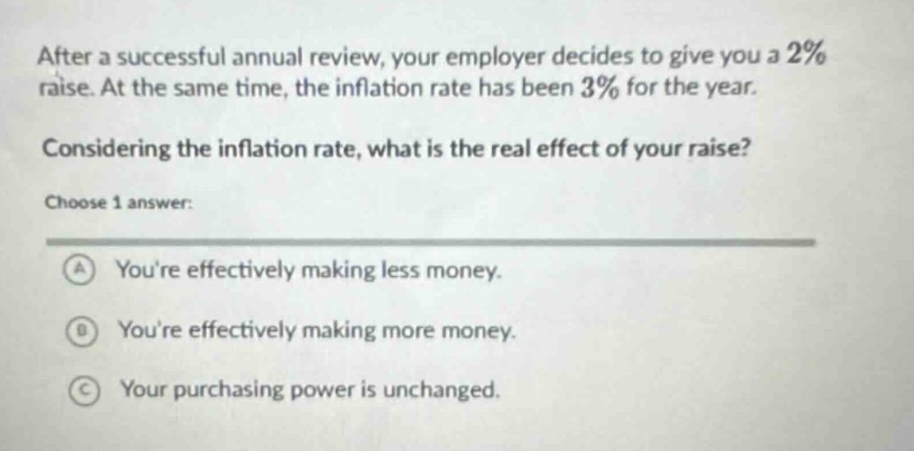 after a successful annual review, your employer decides to give you a 2% raise. at the same time, the inflation rate has been 3% for the year. considering the inflation rate, what is the real effect of your raise? choose 1 answer: a youre effectively making less money. b youre effectively making more money. c your purchasing power is unchanged.