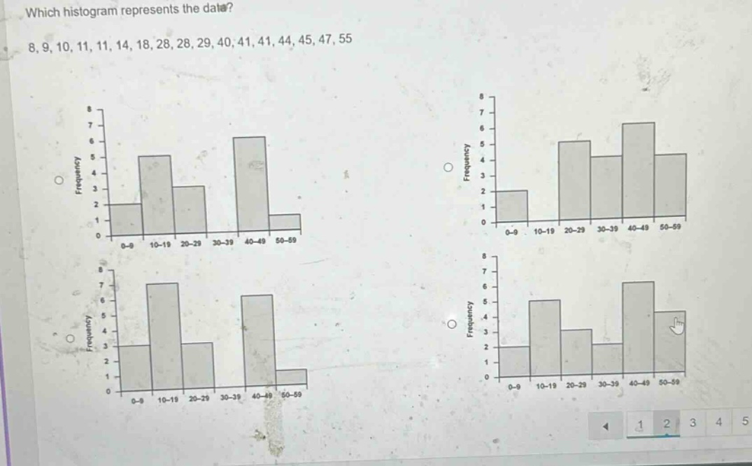 which histogram represents the data? 8, 9, 10, 11, 11, 14, 18, 28, 28, 29, 40, 41, 41, 44, 45, 47, 55