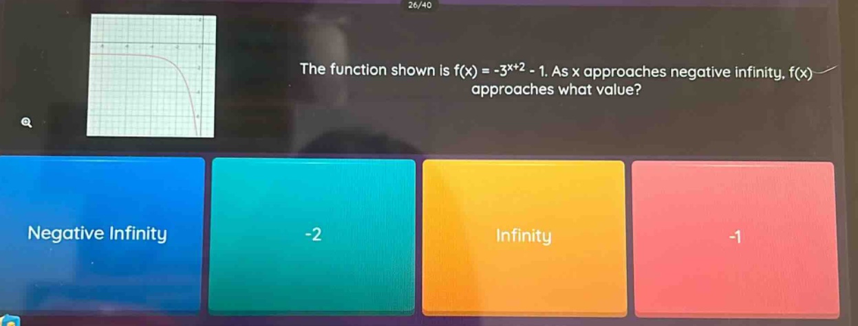 the function shown is f(x) = -3^x+2 - 1. as x approaches negative infinity, f(x) approaches what value? negative infinity -2 infinity -1