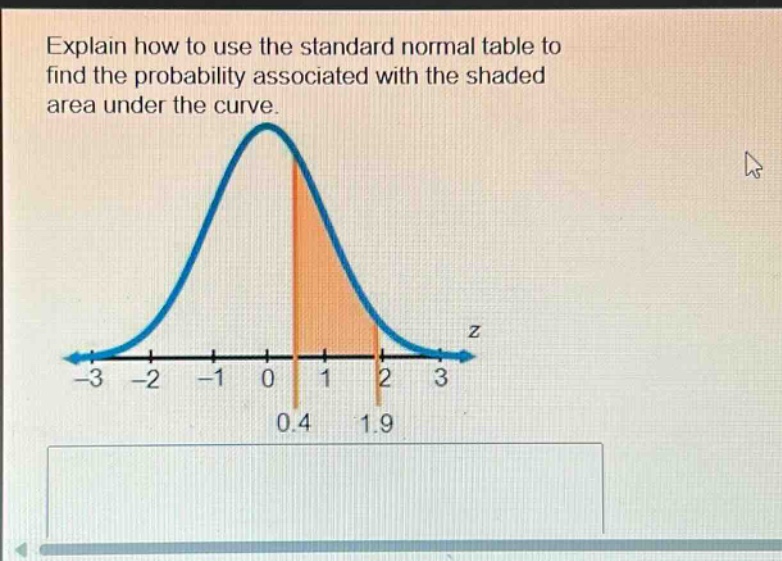 explain how to use the standard normal table to find the probability associated with the shaded area under the curve.
