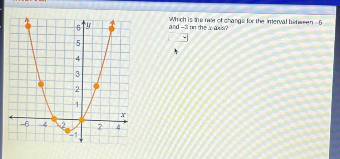which is the rate of change for the interval between -6 and -3 on the x - axis?
