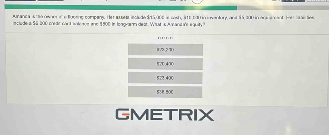 amanda is the owner of a flooring company. her assets include $15,000 in cash, $10,000 in inventory, and $5,000 in equipment. her liabilities include a $6,000 credit card balance and $800 in long - term debt. what is amandas equity? $23,200 $20,400 $23,400 $36,800