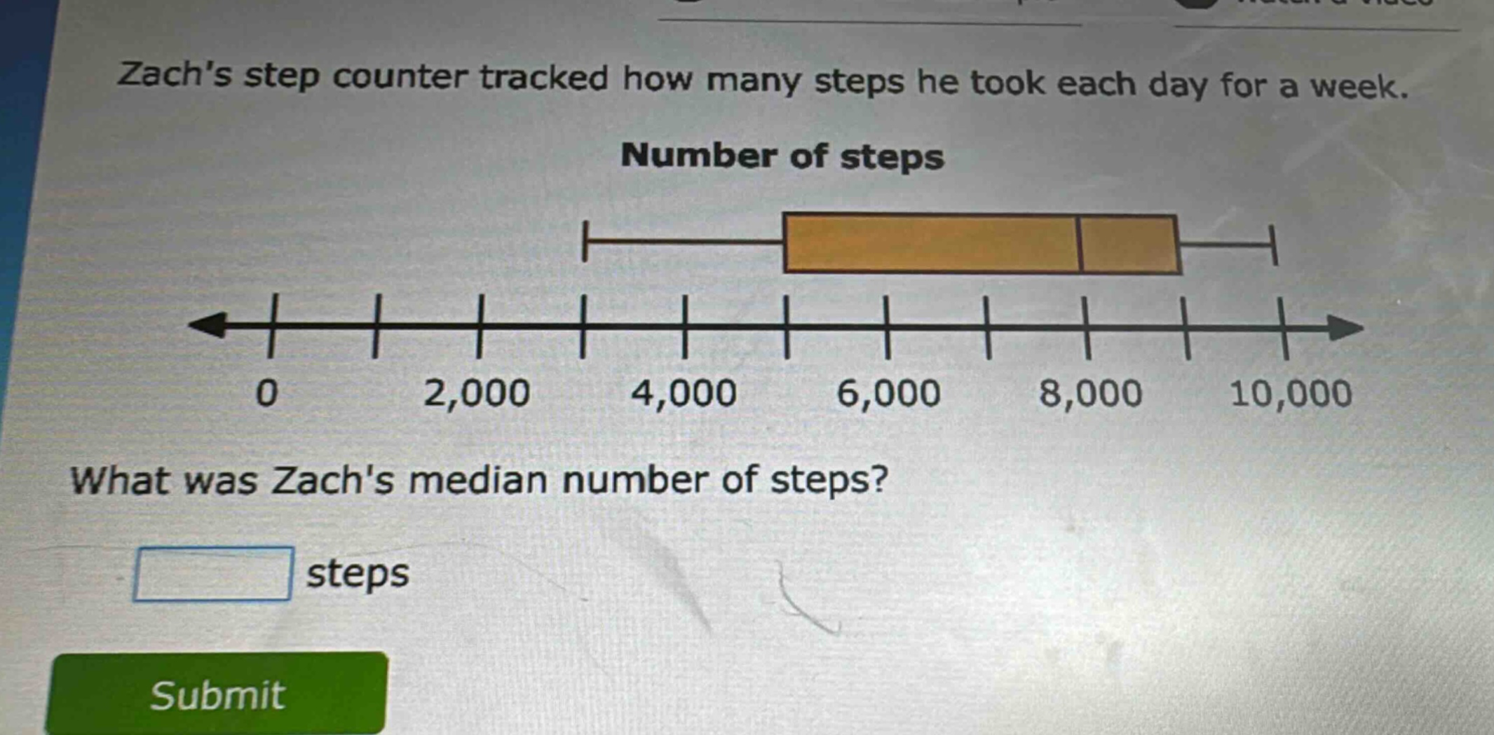zachs step counter tracked how many steps he took each day for a week. what was zachs median number of steps? steps