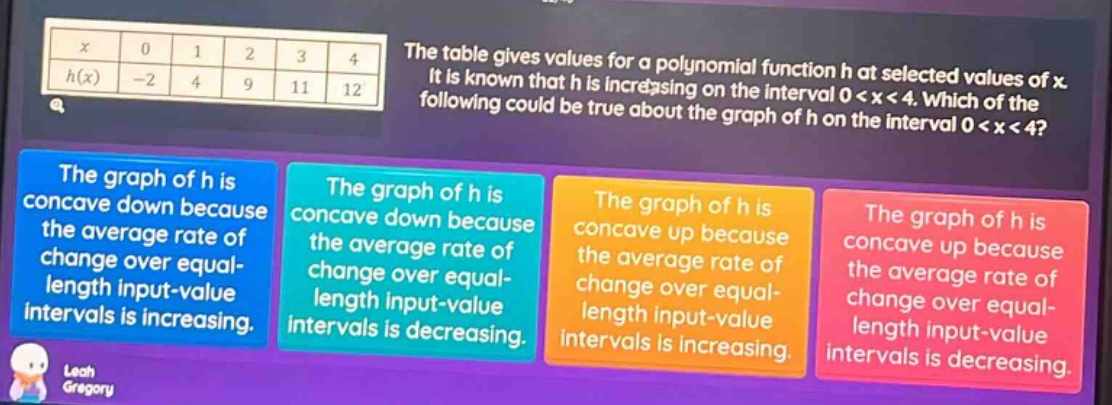 the table gives values for a polynomial function h at selected values of x. it is known that h is increasing on the interval 0<x<4. which of the following could be true about the graph of h on the interval 0<x<4? the graph of h is concave down because the average rate of change over equal - length input - value intervals is increasing. the graph of h is concave down because the average rate of change over equal - length input - value intervals is decreasing. the graph of h is concave up because the average rate of change over equal - length input - value intervals is increasing. the graph of h is concave up because the average rate of change over equal - length input - value intervals is decreasing.