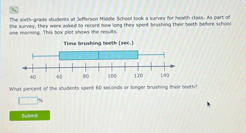 the sixth - grade students at jefferson middle school took a survey for health class. as part of the survey, they were asked to record how long they spent brushing their teeth before school one morning. this box plot shows the results. time brushing teeth (sec.) what percent of the students spent 60 seconds or longer brushing their teeth? %