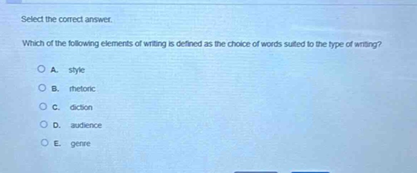 select the correct answer. which of the following elements of writing is defined as the choice of words suited to the type of writing? a. style b. rhetoric c. diction d. audience e. genre