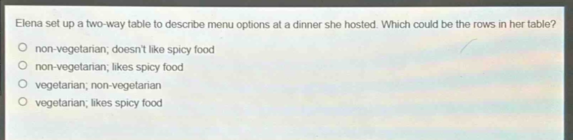 elena set up a two - way table to describe menu options at a dinner she hosted. which could be the rows in her table? non - vegetarian; doesnt like spicy food non - vegetarian; likes spicy food vegetarian; non - vegetarian vegetarian; likes spicy food