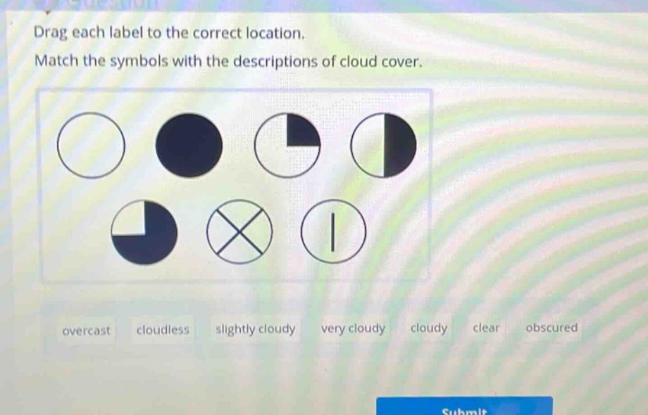 drag each label to the correct location. match the symbols with the descriptions of cloud cover. overcast cloudless slightly cloudy very cloudy cloudy clear obscured