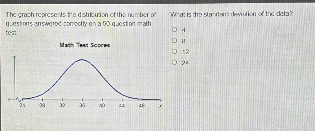 the graph represents the distribution of the number of questions answered correctly on a 50 - question math test. what is the standard deviation of the data? 4 8 12 24 math test scores 24 28 32 36 40 44 48 x